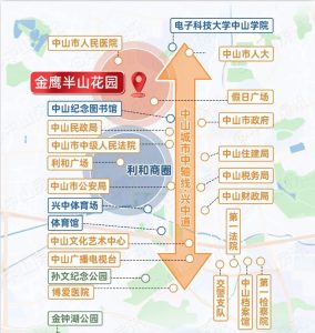 金鹰半山花园/金鹰公馆