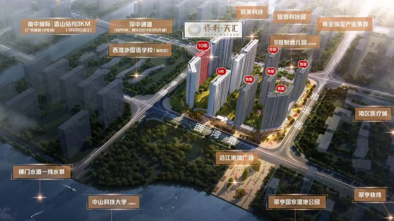 07-鸟瞰沙盘+周边配套图