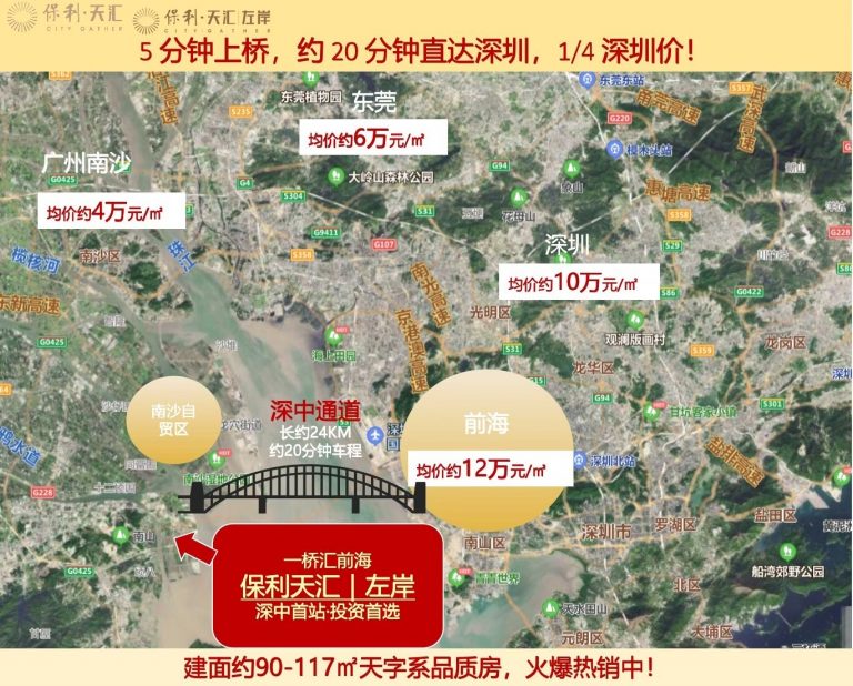 03-跨城房价对比图