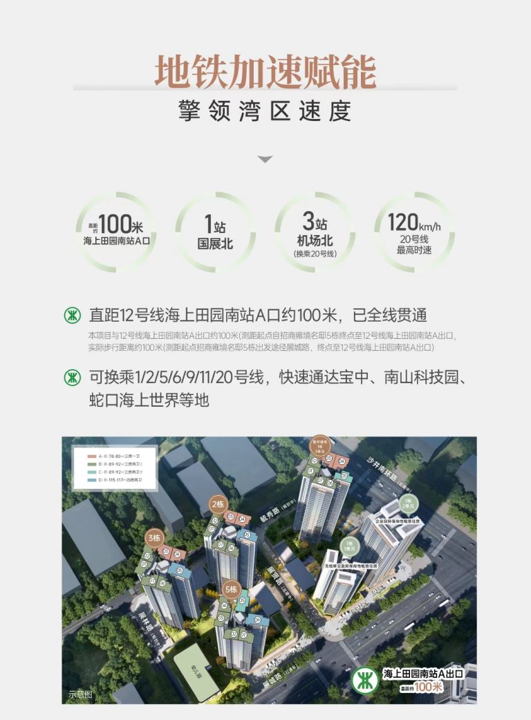 新前海招商雍境资料图