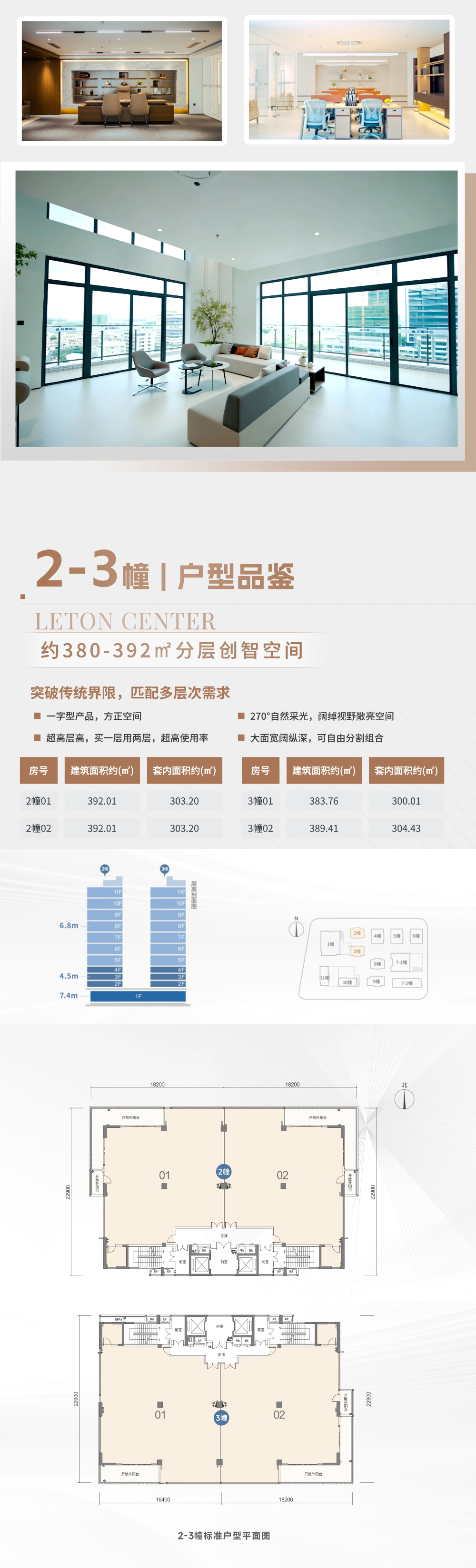 乐腾中心 5