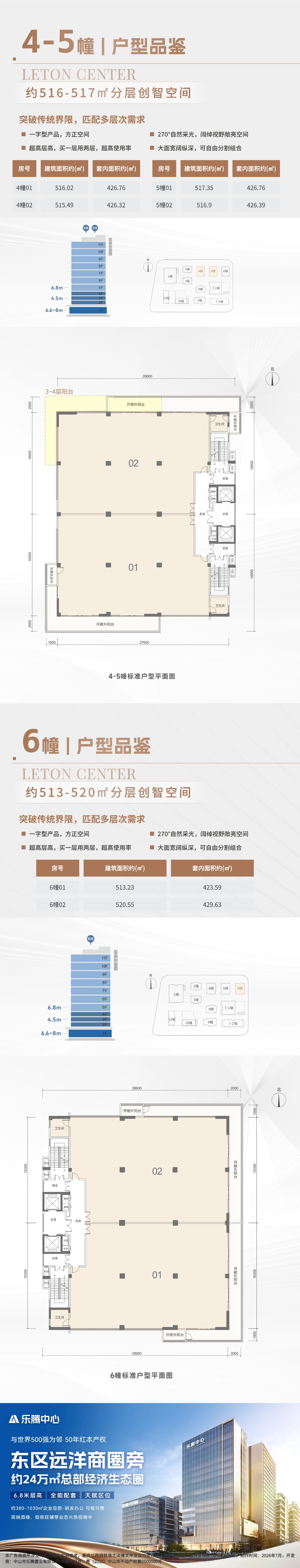 乐腾中心 6